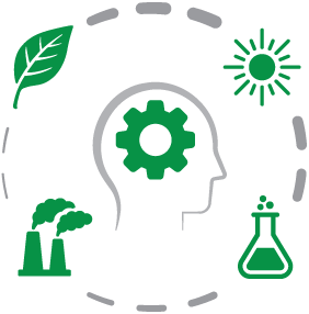 Stylized icon showing the outline of a human head with a gear inside, encircled by four icons of a leaf, a sun, a beaker, and smokestacks