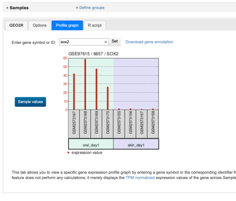 Screen shot showing the profile bar-graph. 
