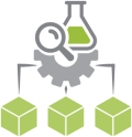 Icon depicting a beaker, a magnifying glass, and a gear denoting research, with lines leading to boxes denoting research outcomes