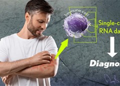 man scratches rash on his arm